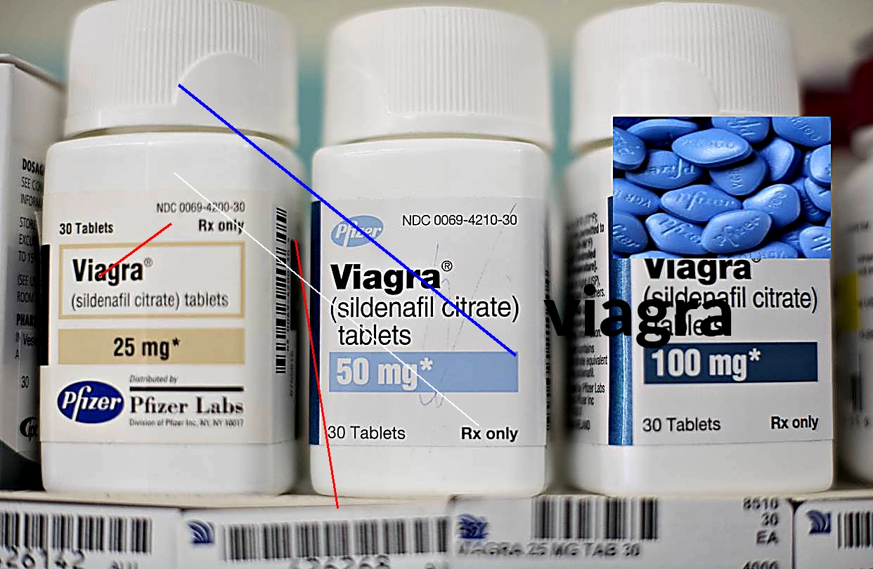 Besoin d'une ordonnance pour du viagra